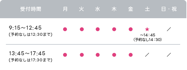 診療時間